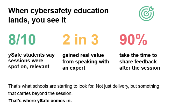 ySafe When Cyber Safety Lands
