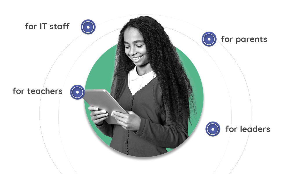 Linewize Connect | Cybersafety Evolved | All Stakeholders. 1 Platform.