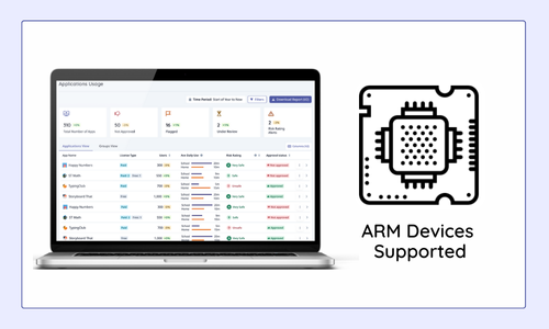 Linewize Monitor now supports ARM devices