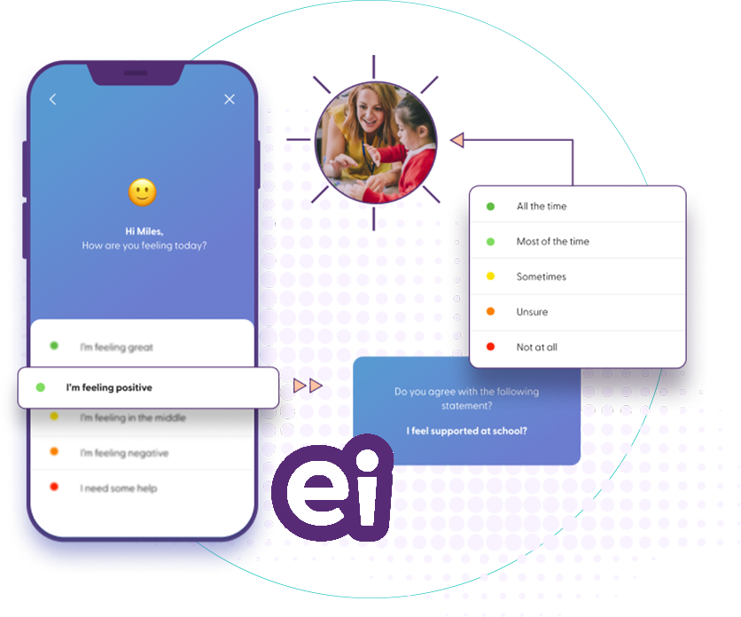 Meet-EI