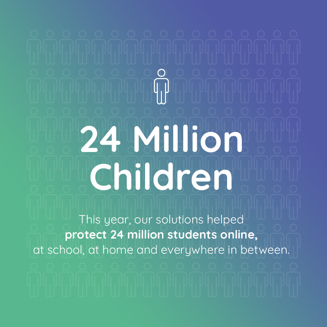 US_LWZ_2024_Linewize-Wrapped-2024---1