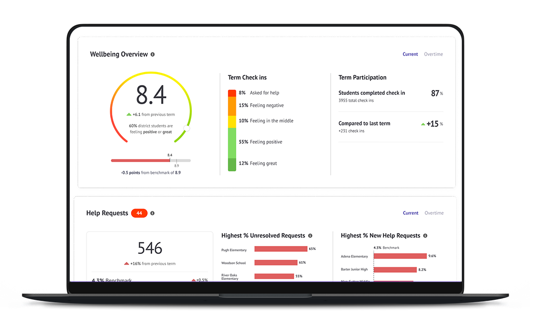 NEW Pulse Word Cloud Feature